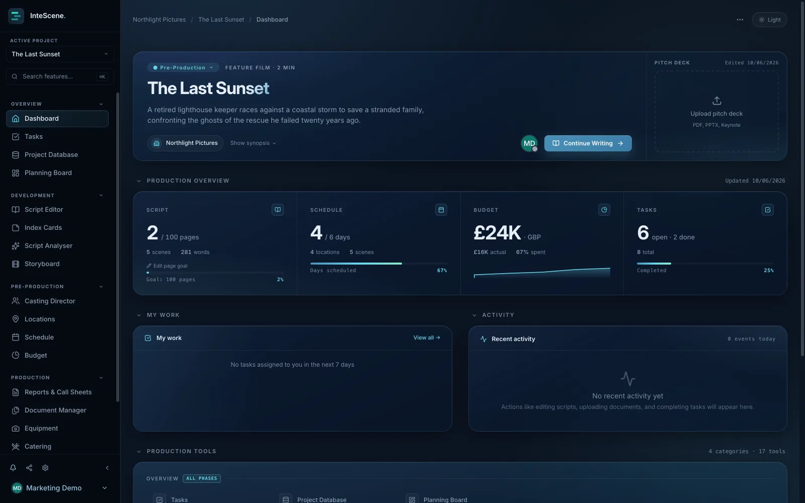 InteScene production dashboard showing the whole project at a glance